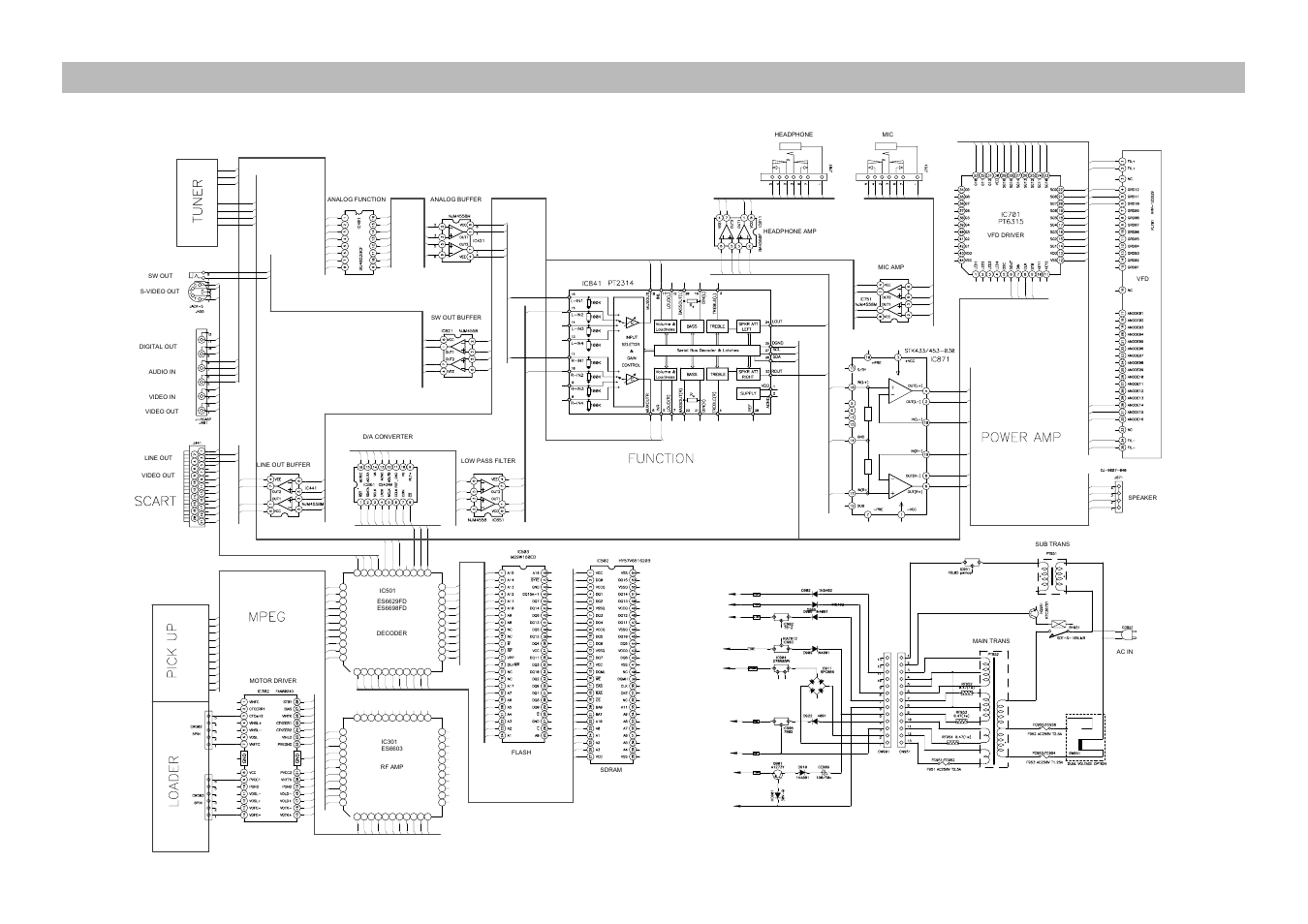 Block diagram | Daewoo RD-400 User Manual | Page 31 / 62