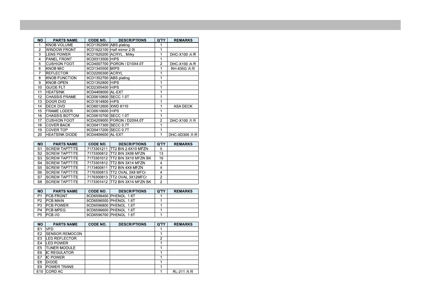 Exploded view and mechanical parts list | Daewoo RD-400 User Manual | Page 45 / 62