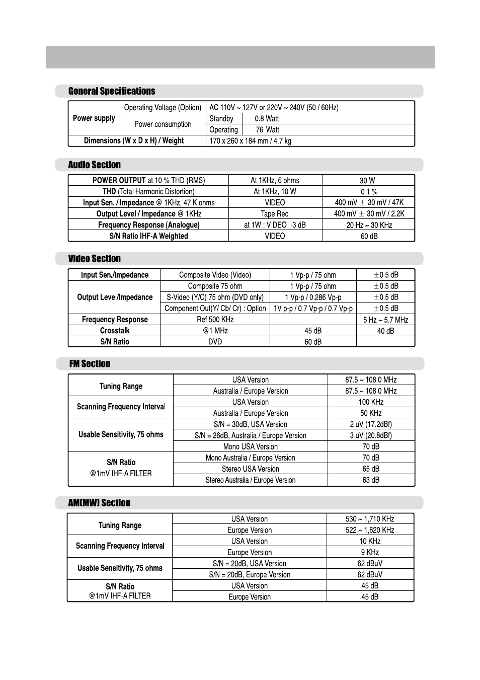 Specifications | Daewoo RD-400 User Manual | Page 5 / 62