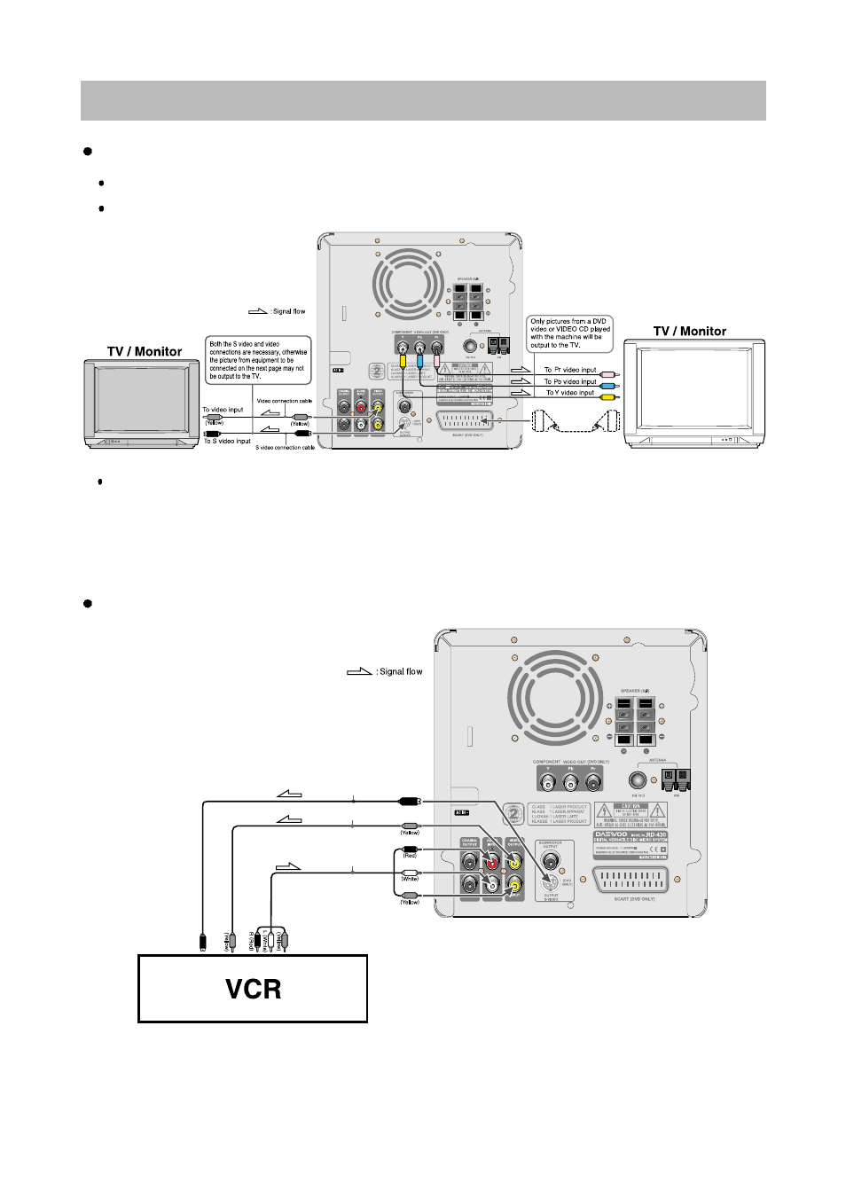 Connecting to equipment, Connecting to tv connecting to audio & video | Daewoo RD-400 User Manual | Page 9 / 62