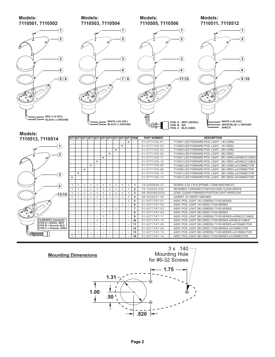 Mounting dimensions, Page 2 | Whelen 7110501 User Manual | Page 2 / 2