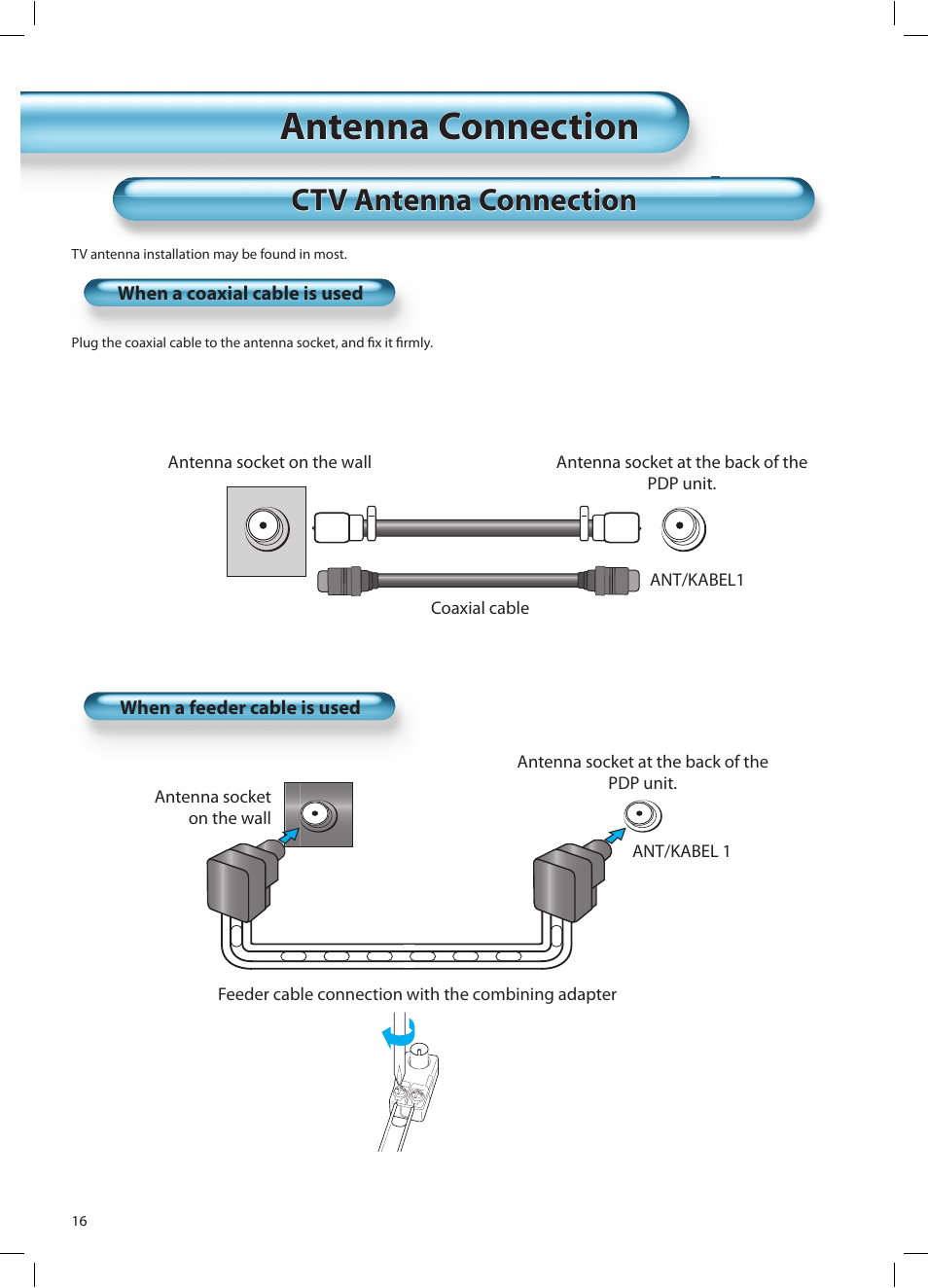 Antenna connection, Ctv antenna connection | Daewoo DT-42A1 User Manual | Page 15 / 72