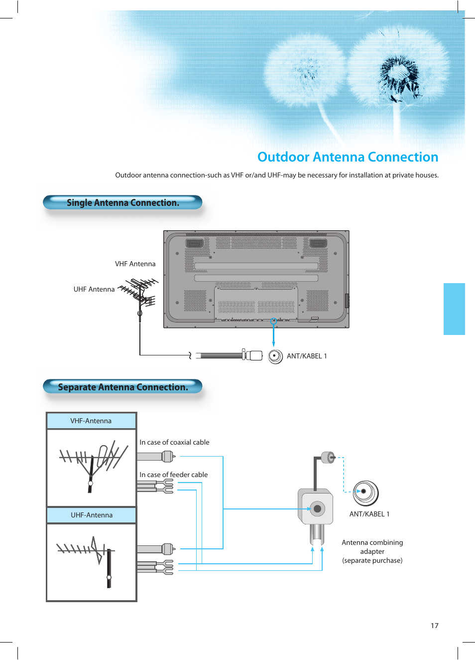 Outdoor antenna connection | Daewoo DT-42A1 User Manual | Page 16 / 72