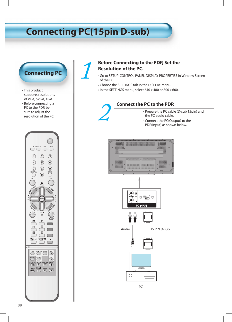 Connecting pc(15pin d-sub) | Daewoo DT-42A1 User Manual | Page 37 / 72