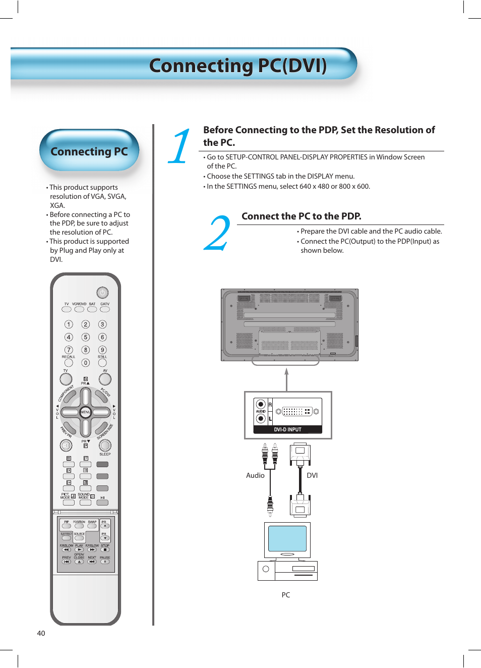 Connecting pc(dvi) | Daewoo DT-42A1 User Manual | Page 39 / 72