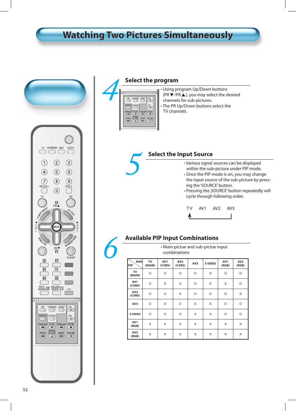 Watching two pictures simultaneously, Select the program, Select the input source | Available pip input combinations | Daewoo DT-42A1 User Manual | Page 51 / 72