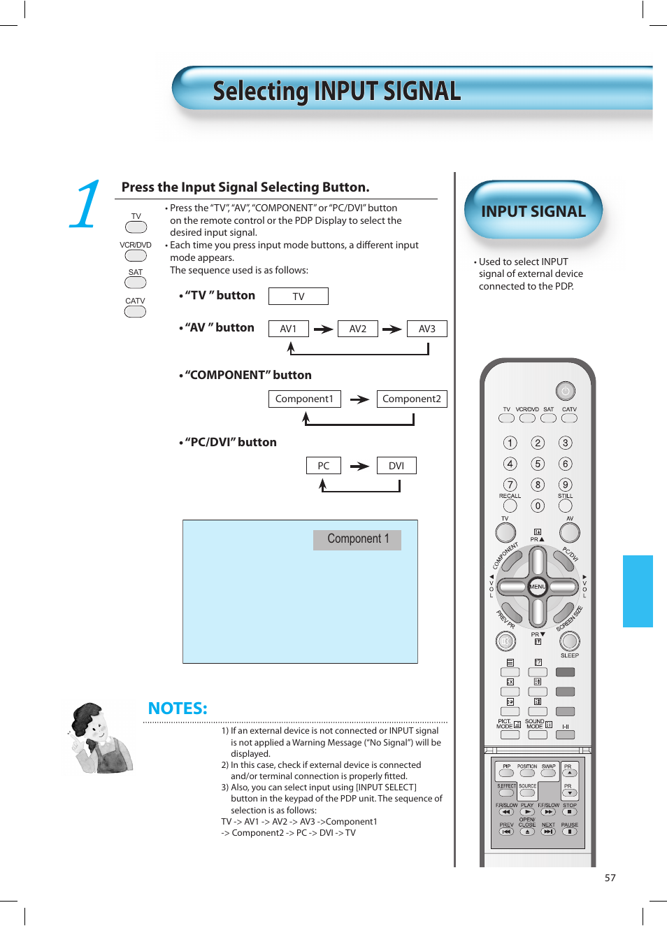 Selecting input signal, Input signal | Daewoo DT-42A1 User Manual | Page 56 / 72