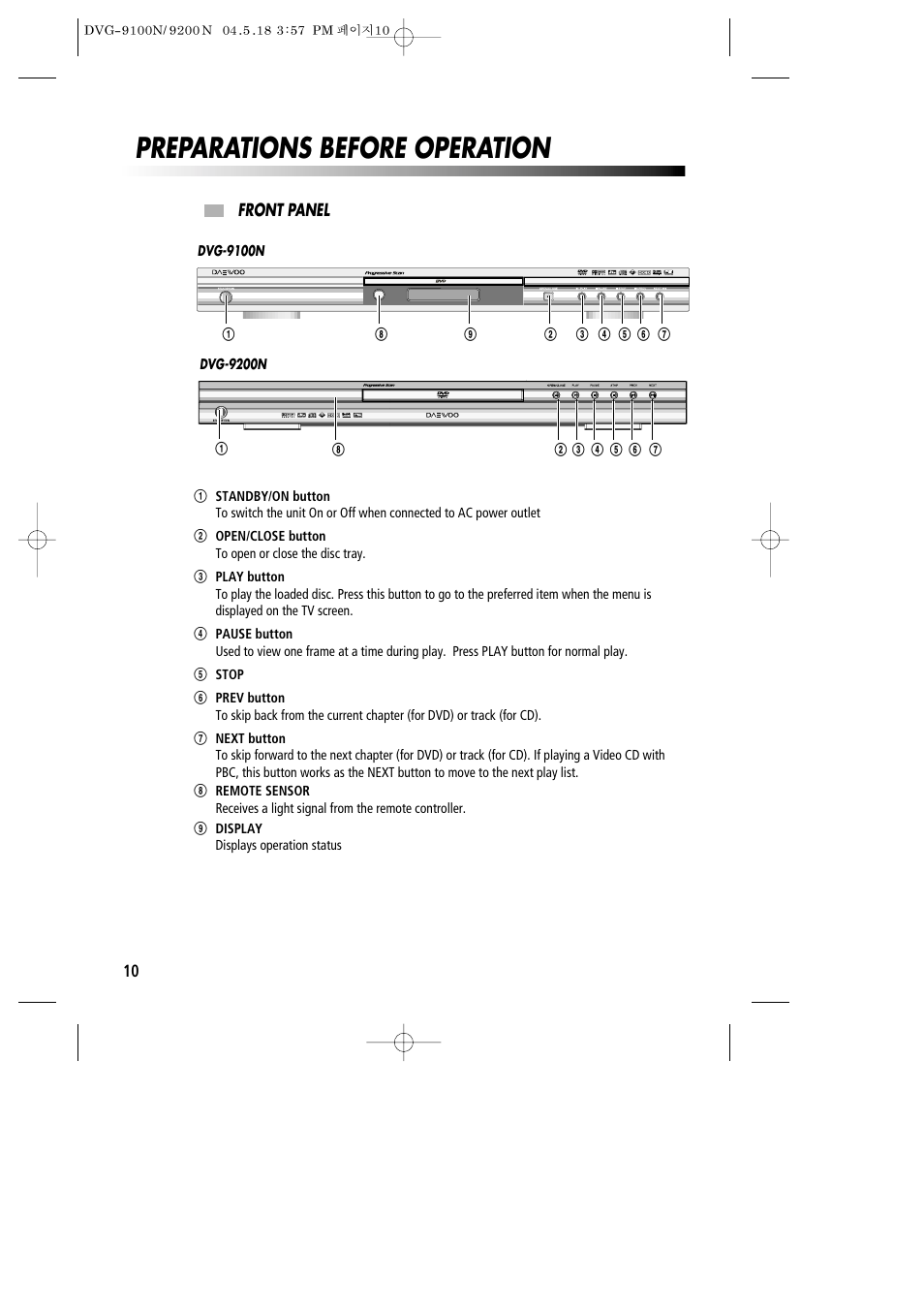 Preparations before operation | Daewoo DVG-9100N User Manual | Page 11 / 37