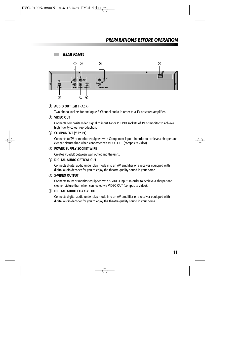 Preparations before operation | Daewoo DVG-9100N User Manual | Page 12 / 37
