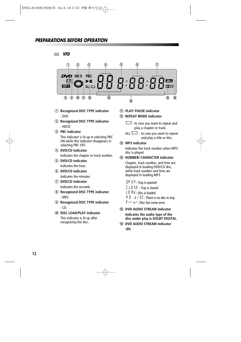 Preparations before operation | Daewoo DVG-9100N User Manual | Page 13 / 37