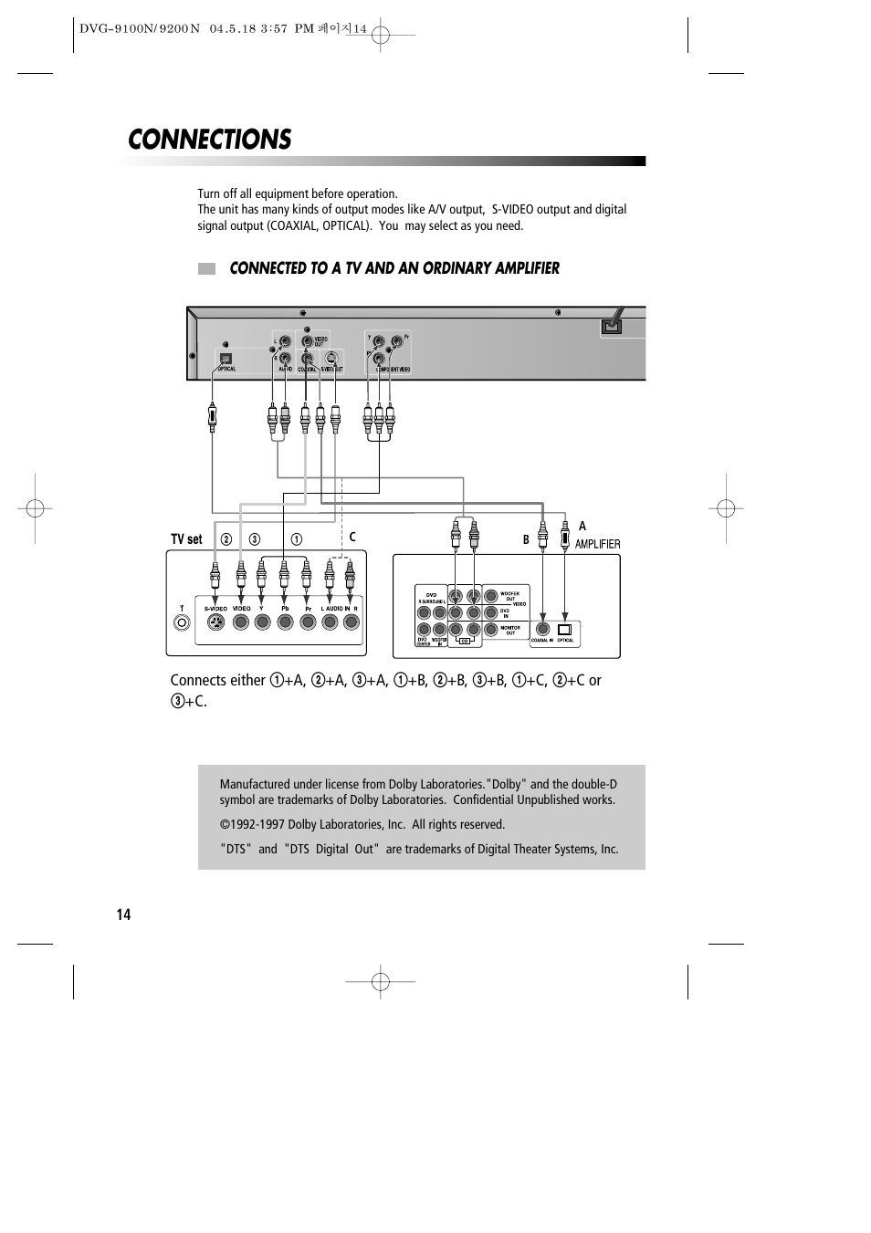 Connections | Daewoo DVG-9100N User Manual | Page 15 / 37