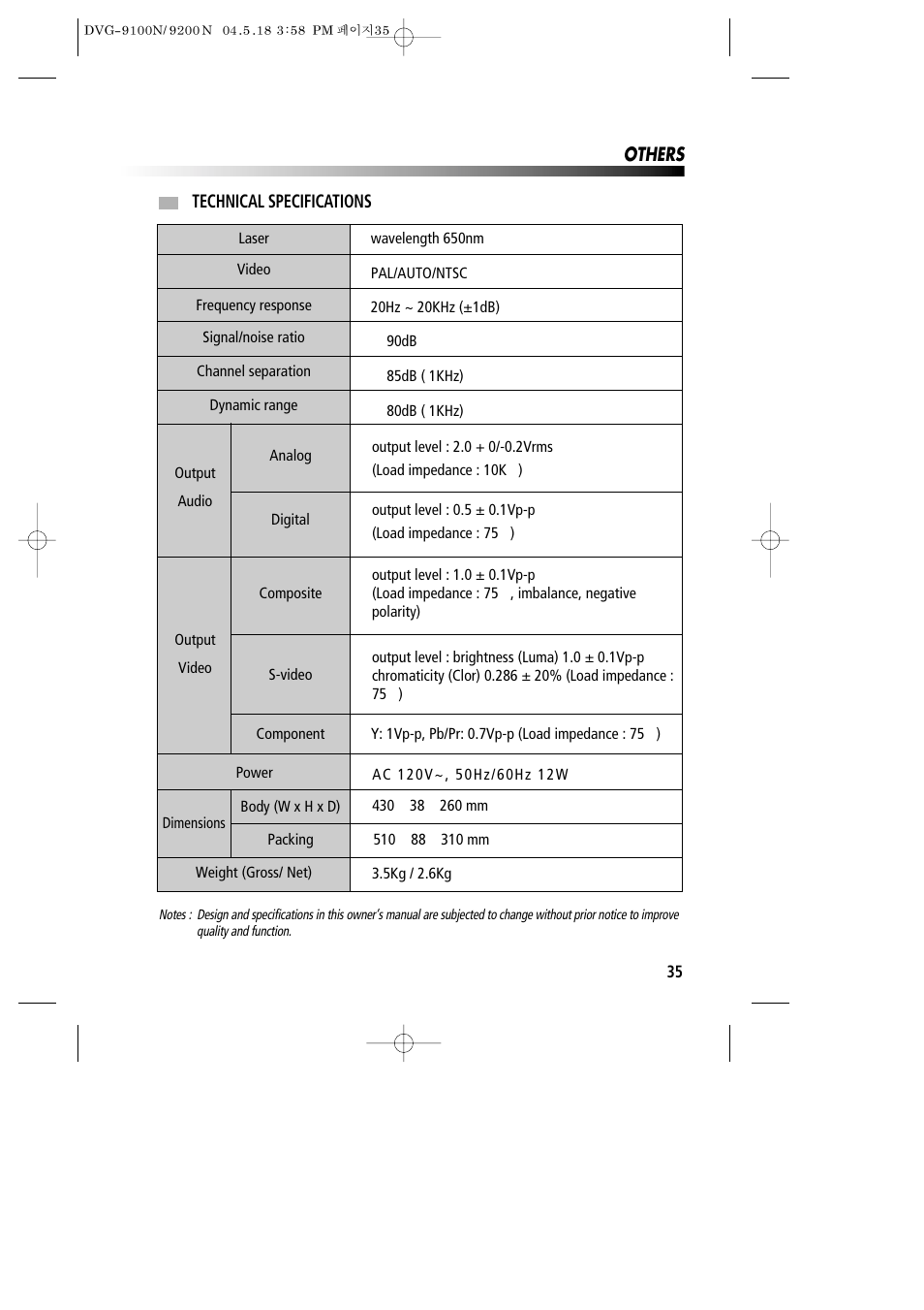 Daewoo DVG-9100N User Manual | Page 36 / 37