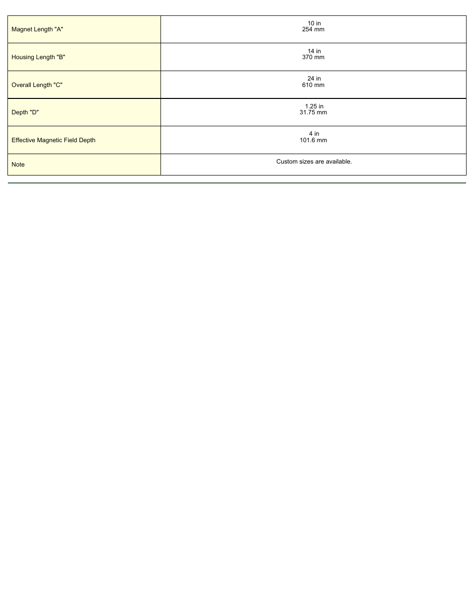 Magnetic Products 100 Series - Reachout, Round Spout Plate Magnets User Manual | Page 2 / 2