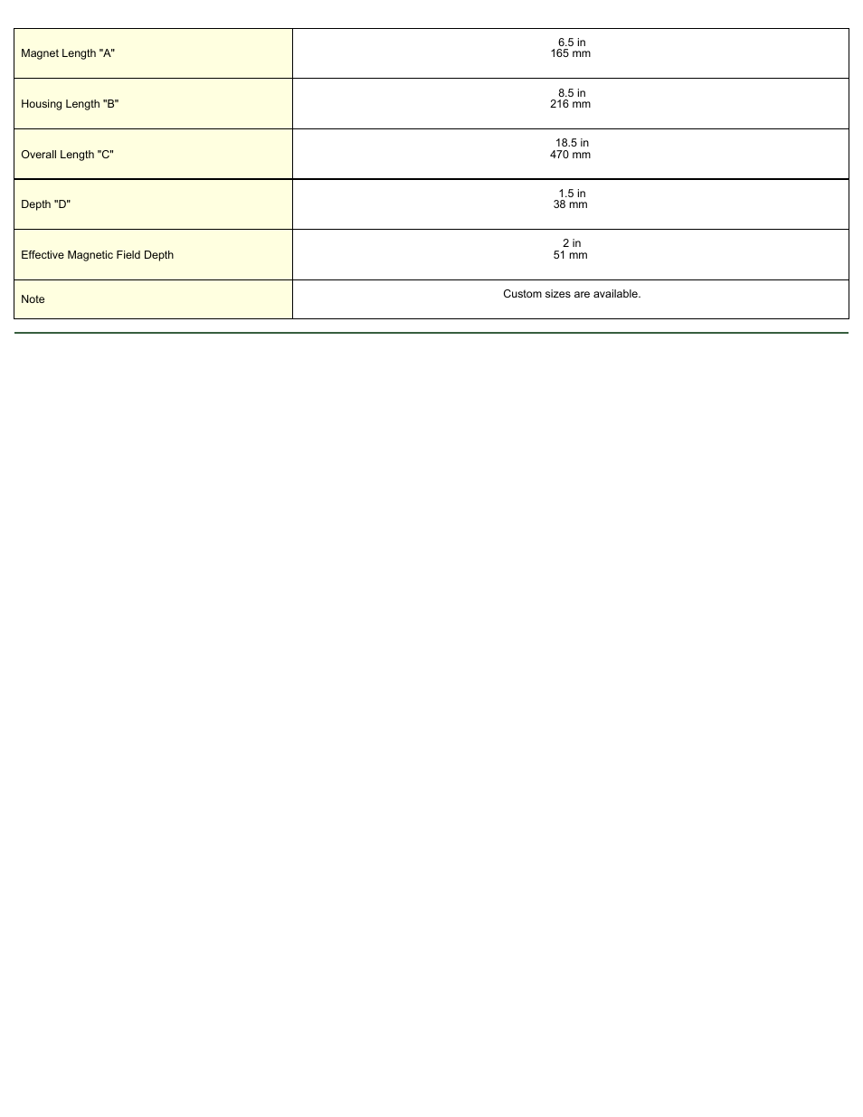 Magnetic Products 200 Series Ceramic 8 Models, Round Spout Plate Magnets User Manual | Page 2 / 2