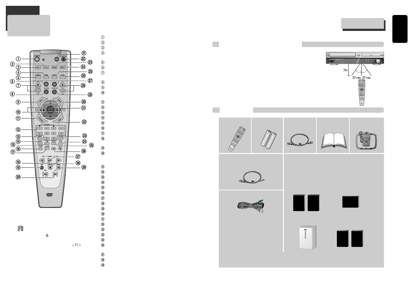 Remote control, Instructions in using remote control, Accessories | Daewoo DCR-9120 User Manual | Page 7 / 37