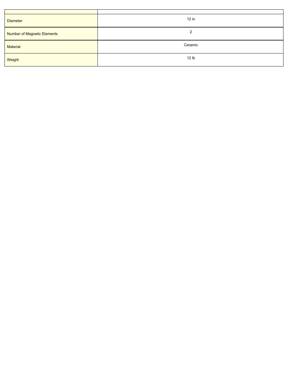 Magnetic Products AMG-12R-QC User Manual | Page 2 / 2