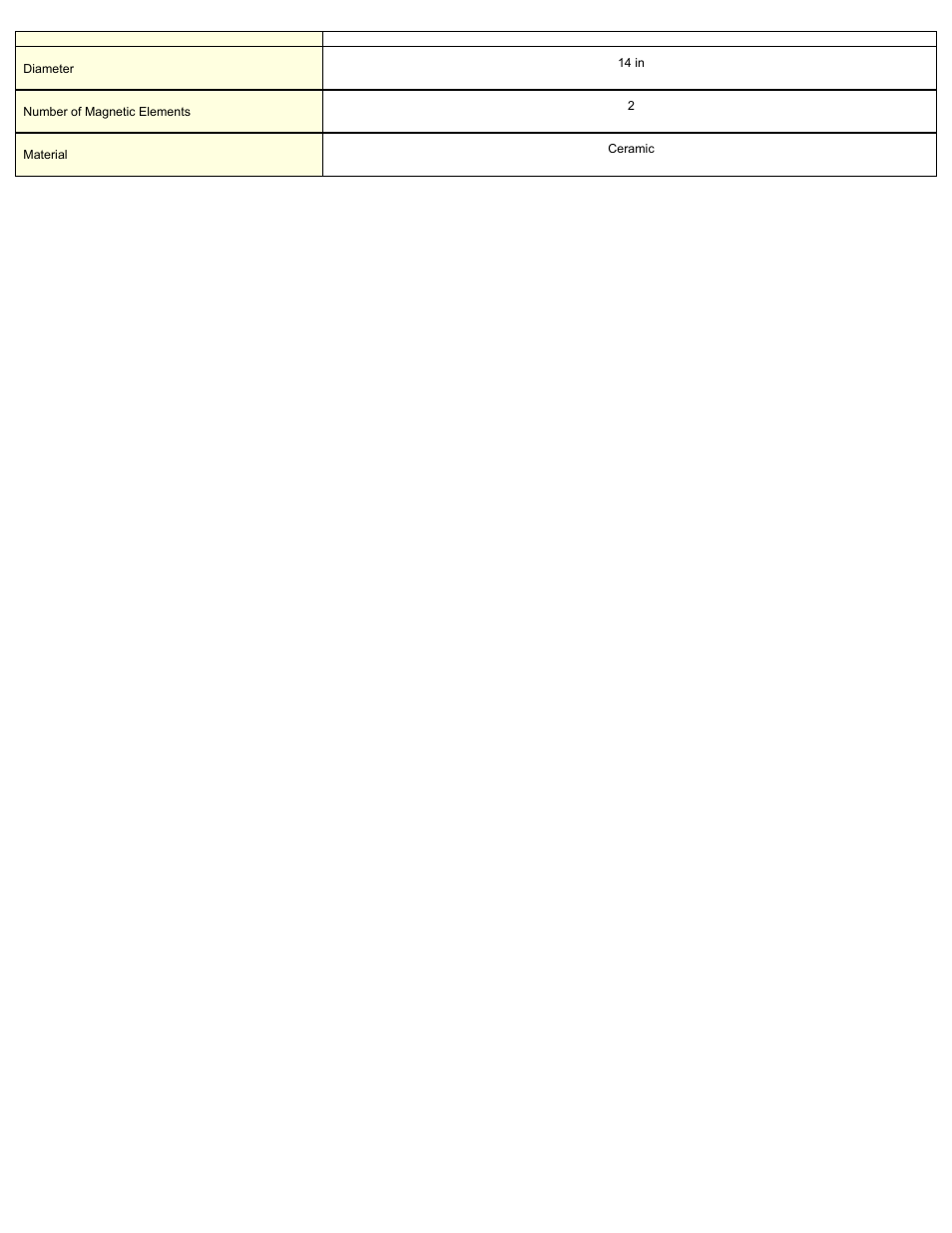 Magnetic Products AMG-14R User Manual | Page 2 / 2