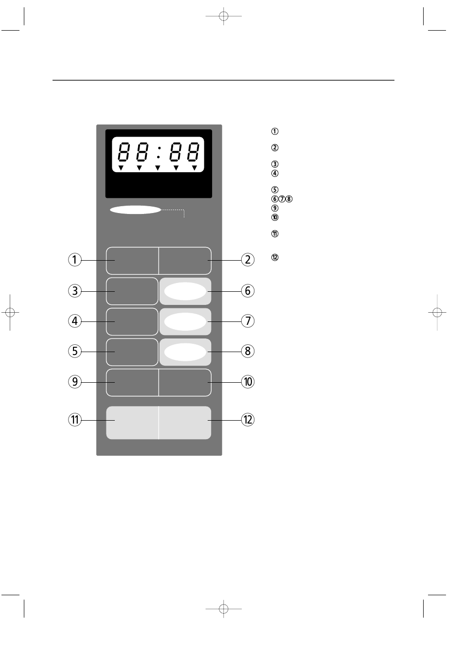 Control panel, Start | Daewoo KOC-624Q User Manual | Page 6 / 19