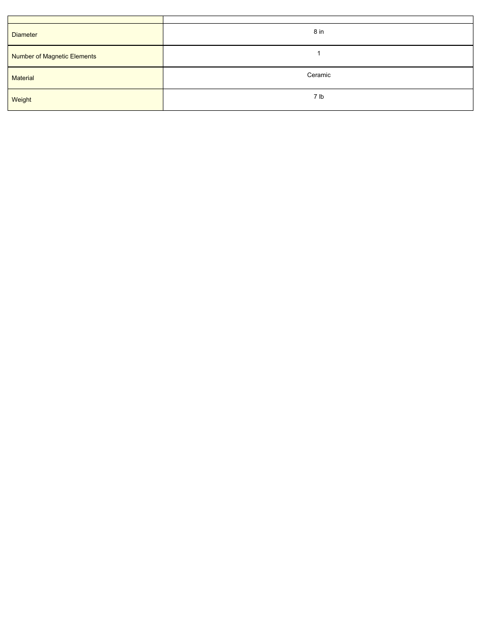 Magnetic Products AMG-8R-QC User Manual | Page 2 / 2