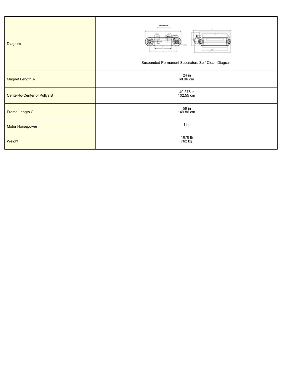 Magnetic Products CBS-124 User Manual | Page 2 / 2