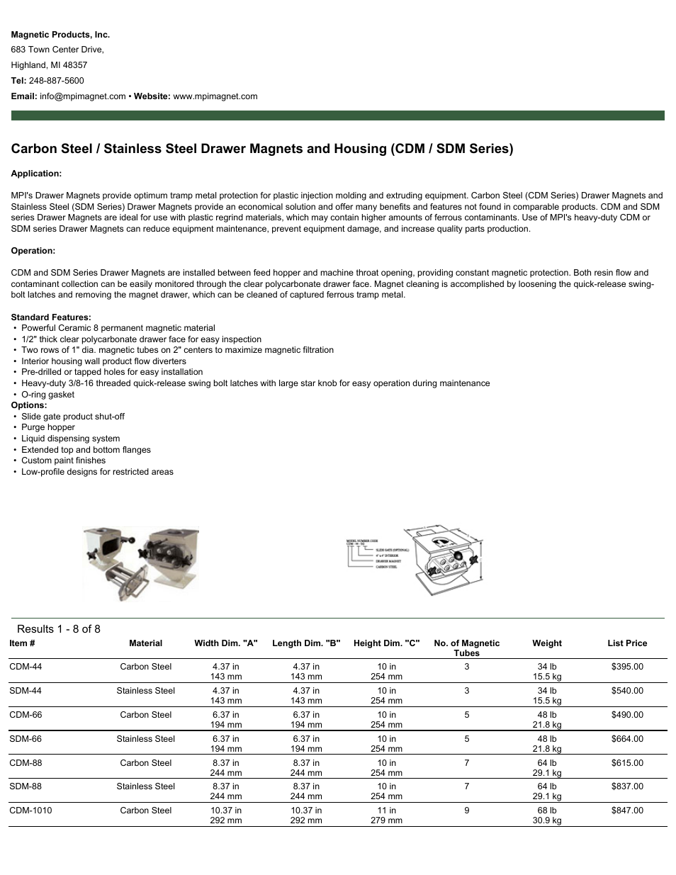 Magnetic Products CDM Series User Manual | 2 pages