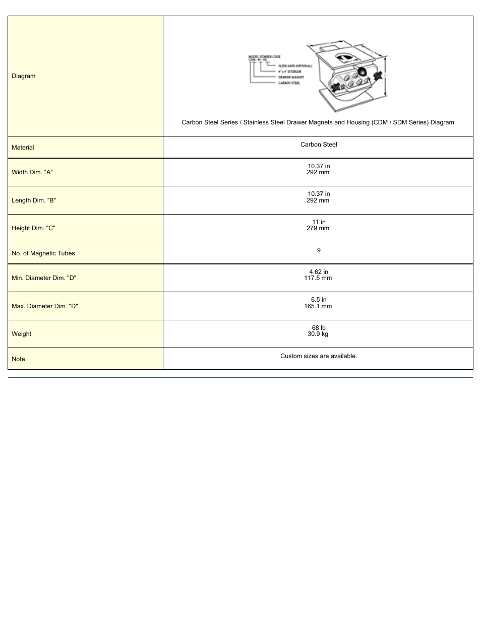 Magnetic Products CDM-1010 User Manual | Page 2 / 2