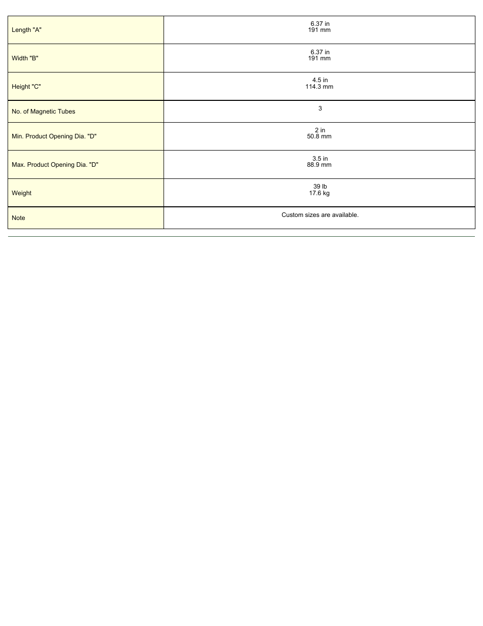 Magnetic Products CDM-66-LP User Manual | Page 2 / 2