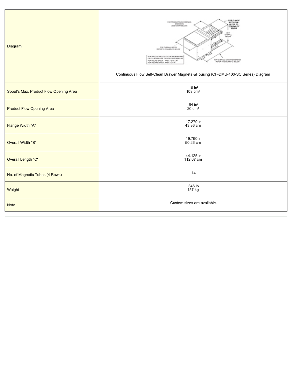 Magnetic Products CF-DMU-408-SC User Manual | Page 2 / 2