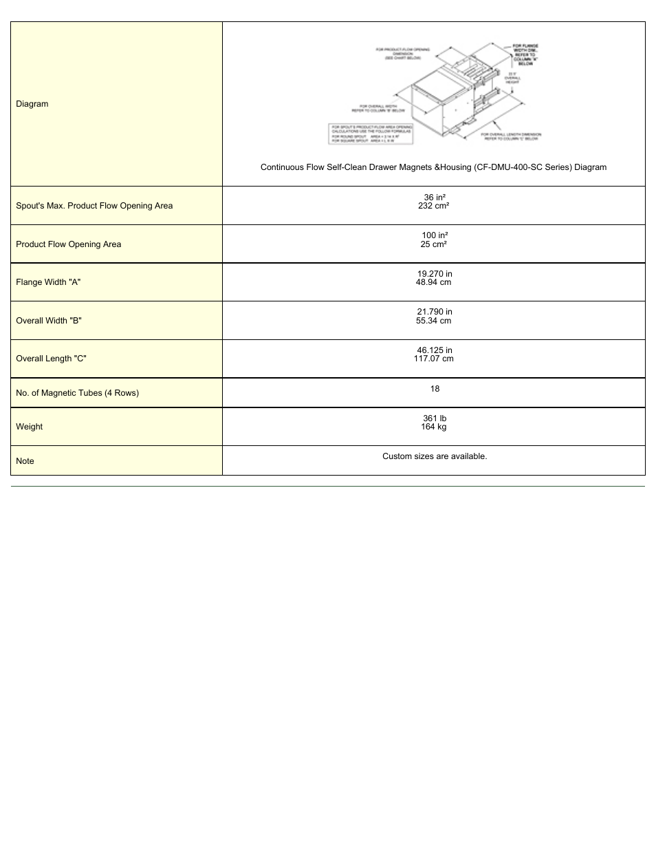 Magnetic Products CF-DMU-410-SC User Manual | Page 2 / 2