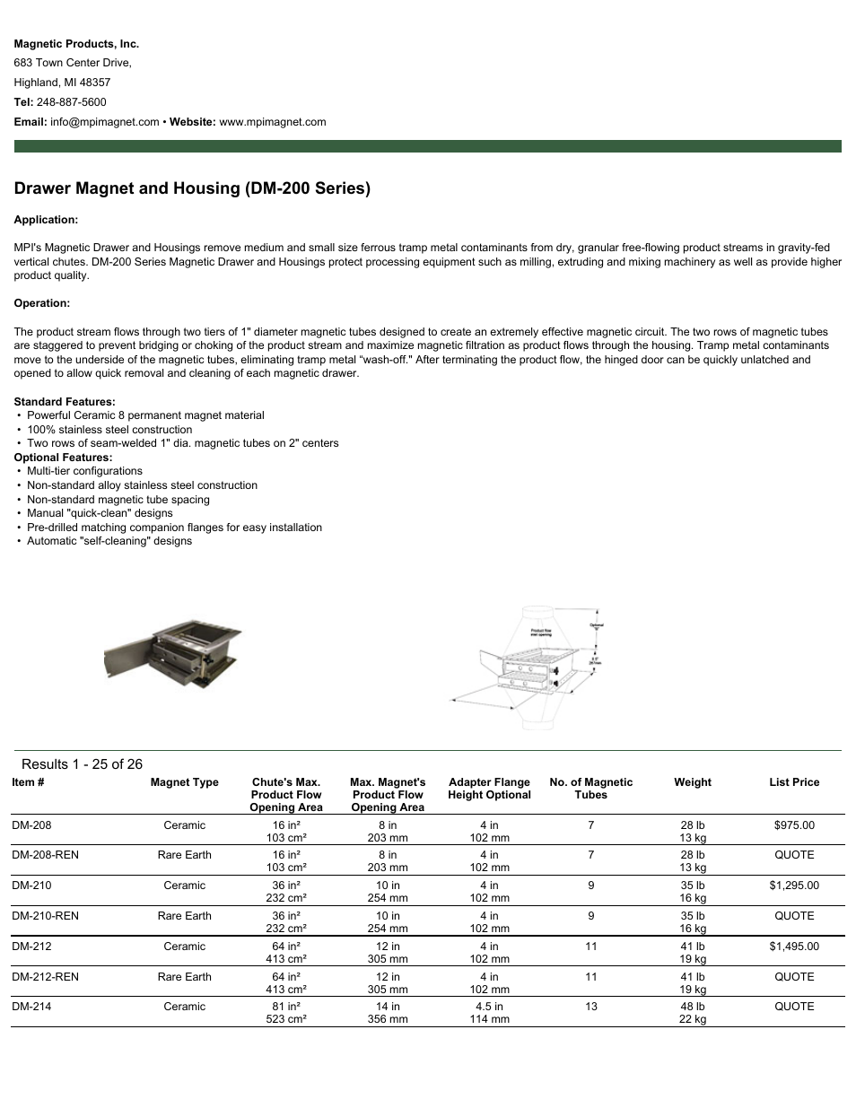 Magnetic Products DM-200 Series User Manual | 2 pages