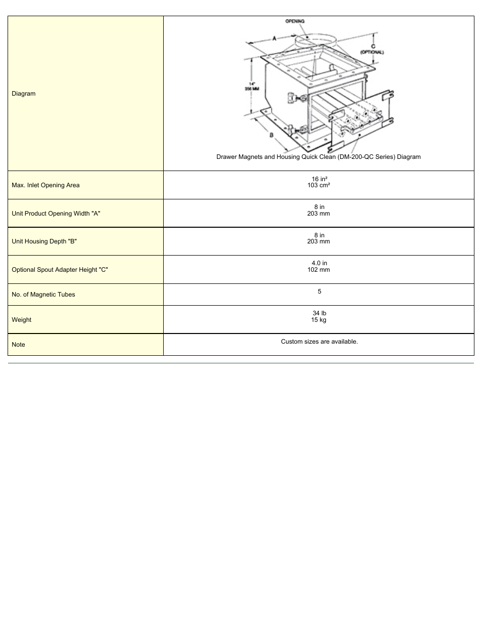 Magnetic Products DM-208-QC User Manual | Page 2 / 2