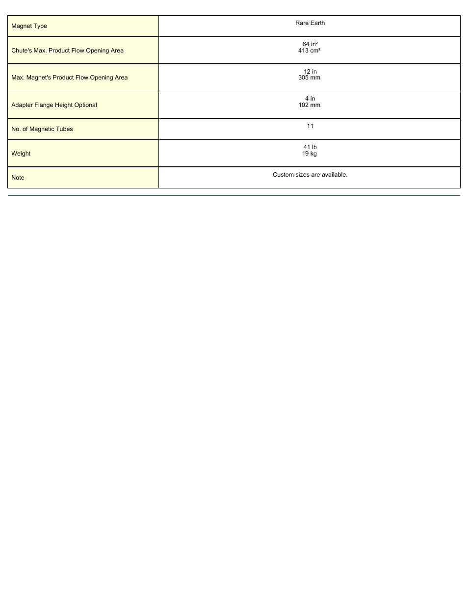 Magnetic Products DM-212-REN User Manual | Page 2 / 2