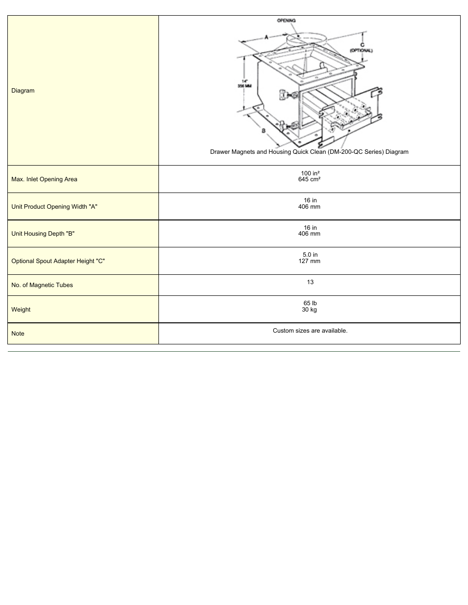 Magnetic Products DM-216-QC User Manual | Page 2 / 2