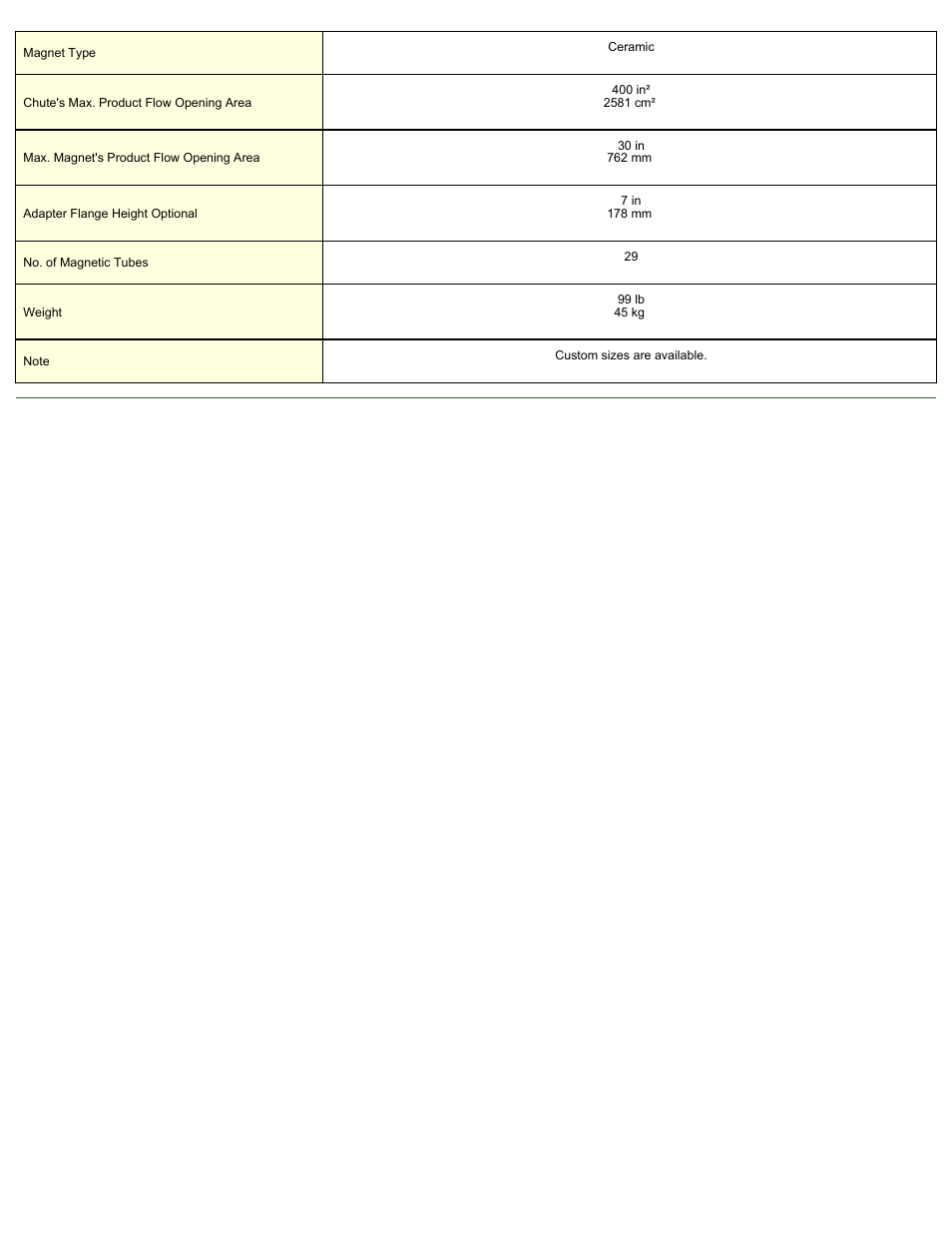 Magnetic Products DM-230 User Manual | Page 2 / 2