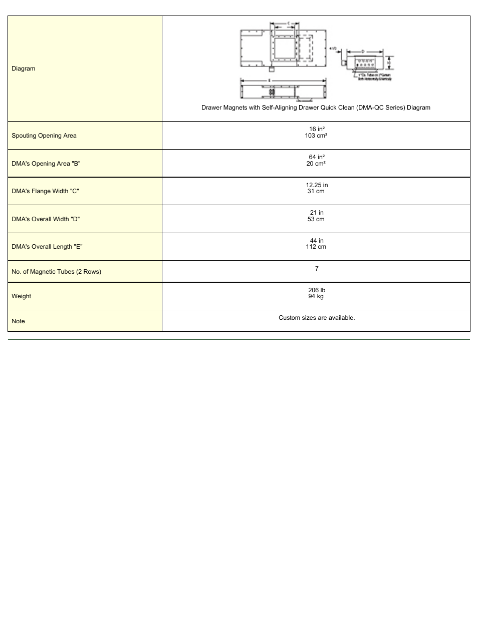 Magnetic Products DMA-208-QC User Manual | Page 2 / 2