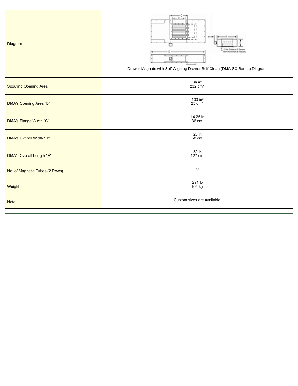 Magnetic Products DMA-210-SC User Manual | Page 2 / 2