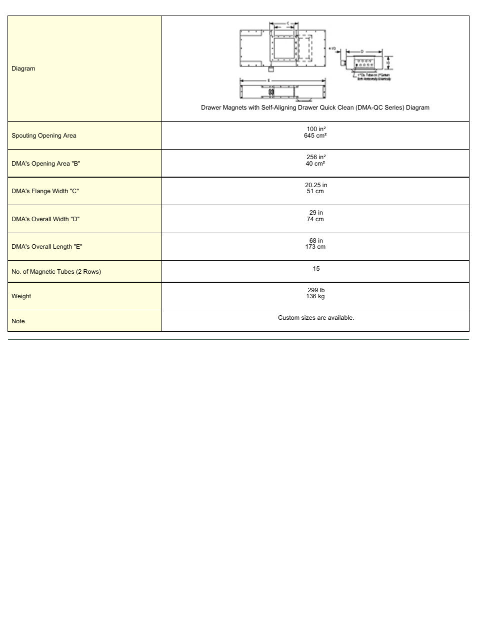 Magnetic Products DMA-216-QC User Manual | Page 2 / 2