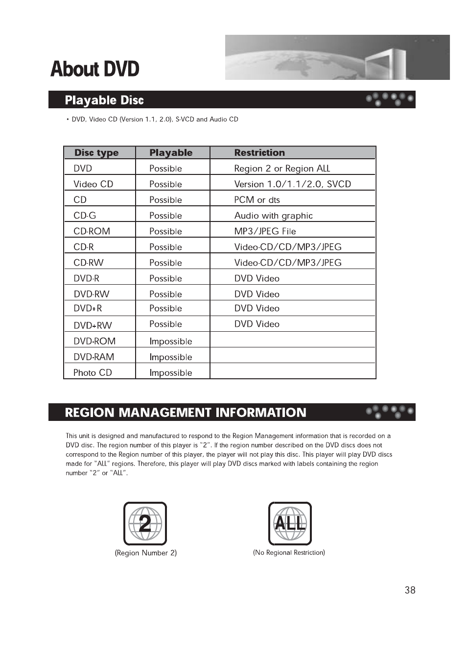 Daewoo DDT-14H9 S User Manual | Page 39 / 44