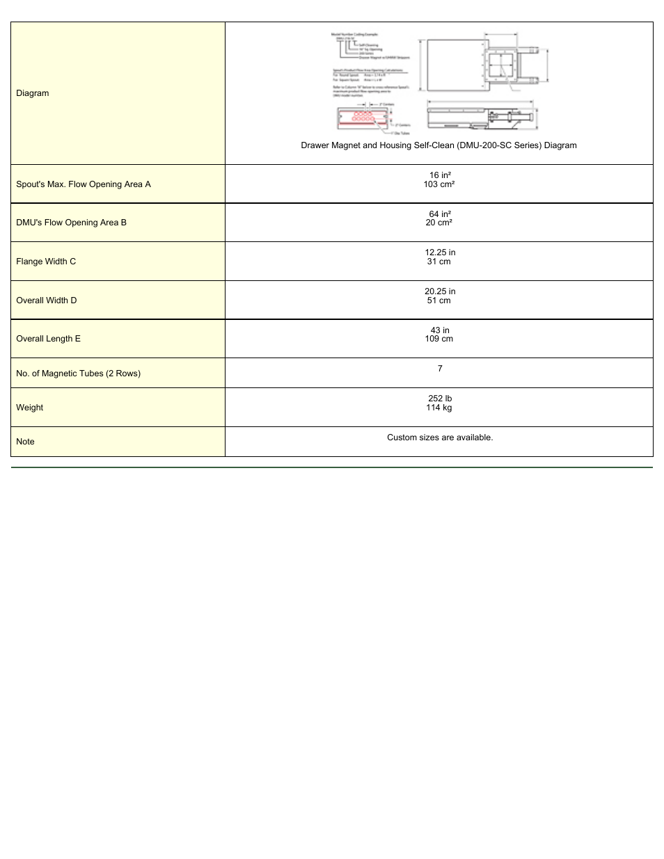 Magnetic Products DMU-208-SC User Manual | Page 2 / 2