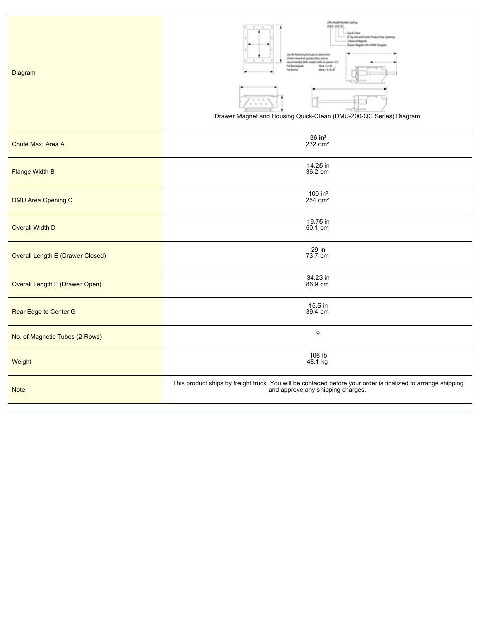 Magnetic Products DMU-210-QC-304-STOCK User Manual | Page 2 / 2