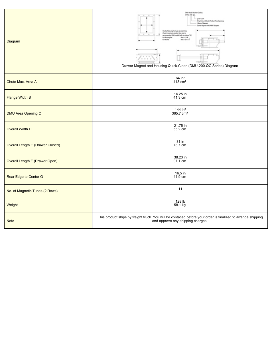 Magnetic Products DMU-212-QC-304-STOCK User Manual | Page 2 / 2