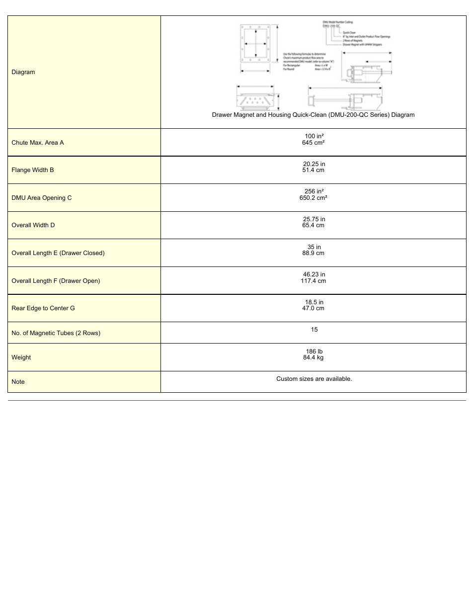 Magnetic Products DMU-216-QC User Manual | Page 2 / 2