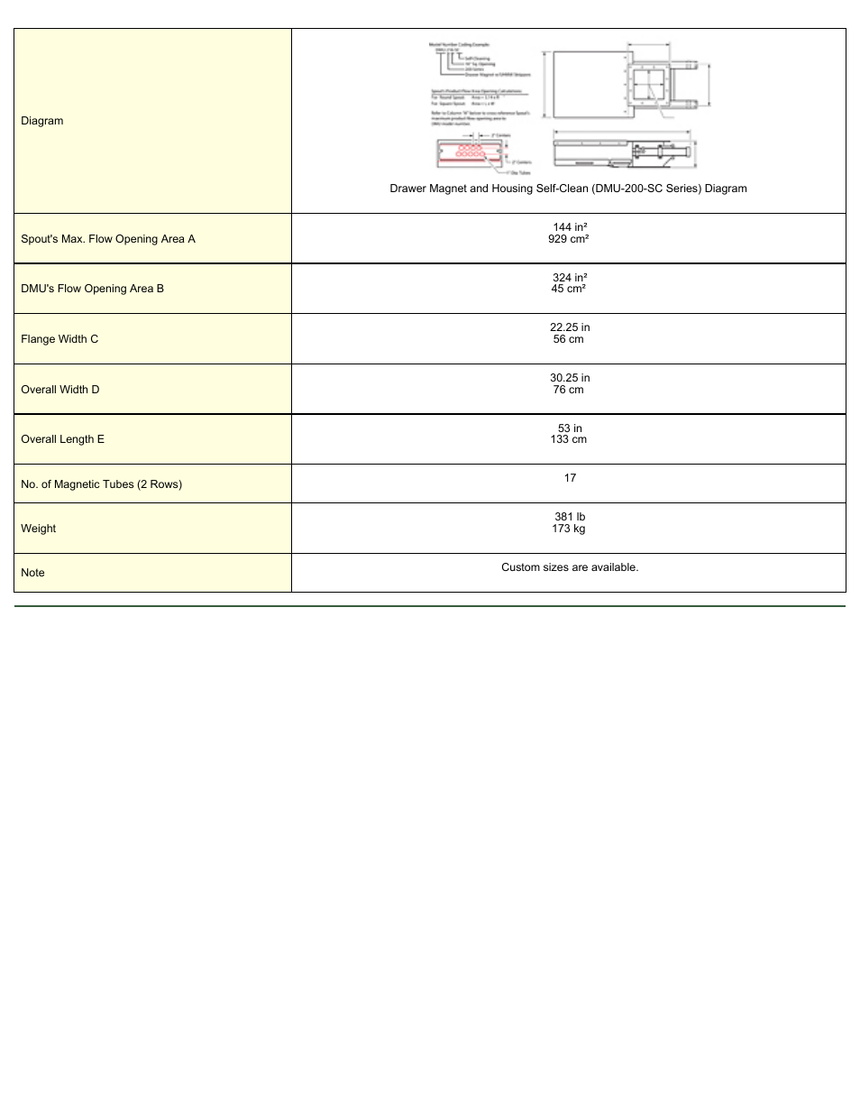 Magnetic Products DMU-218-SC User Manual | Page 2 / 2