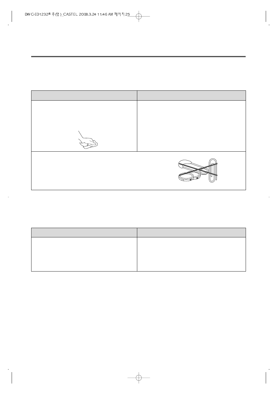 Maintenance, Cleaning your washer winter storage or moving care, Non-use or vacation care | Daewoo DWC-ED1232 User Manual | Page 25 / 30