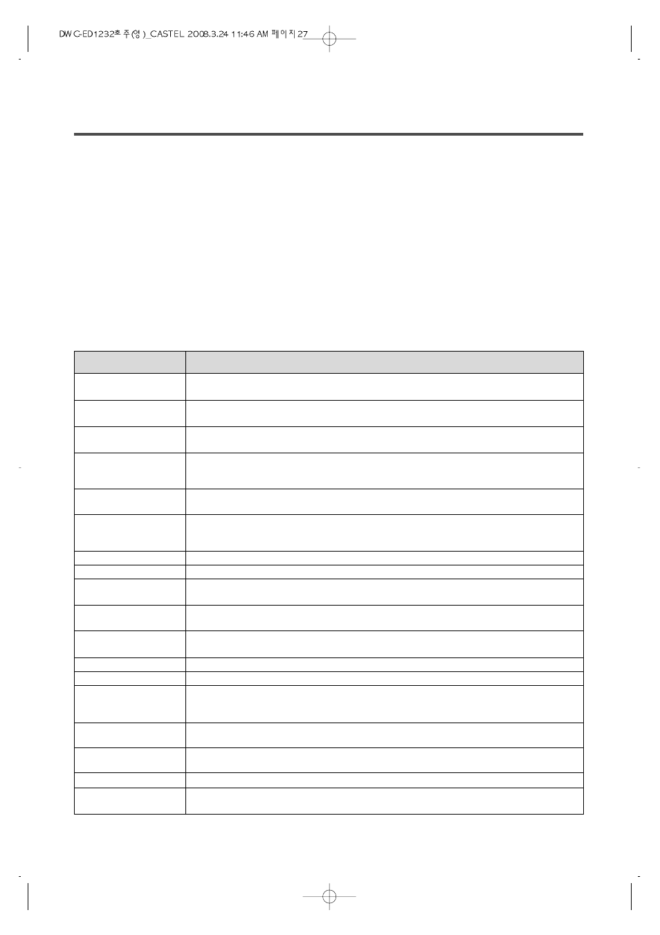 Removing stains, Stain removal rules, Stain removal guide | Daewoo DWC-ED1232 User Manual | Page 27 / 30