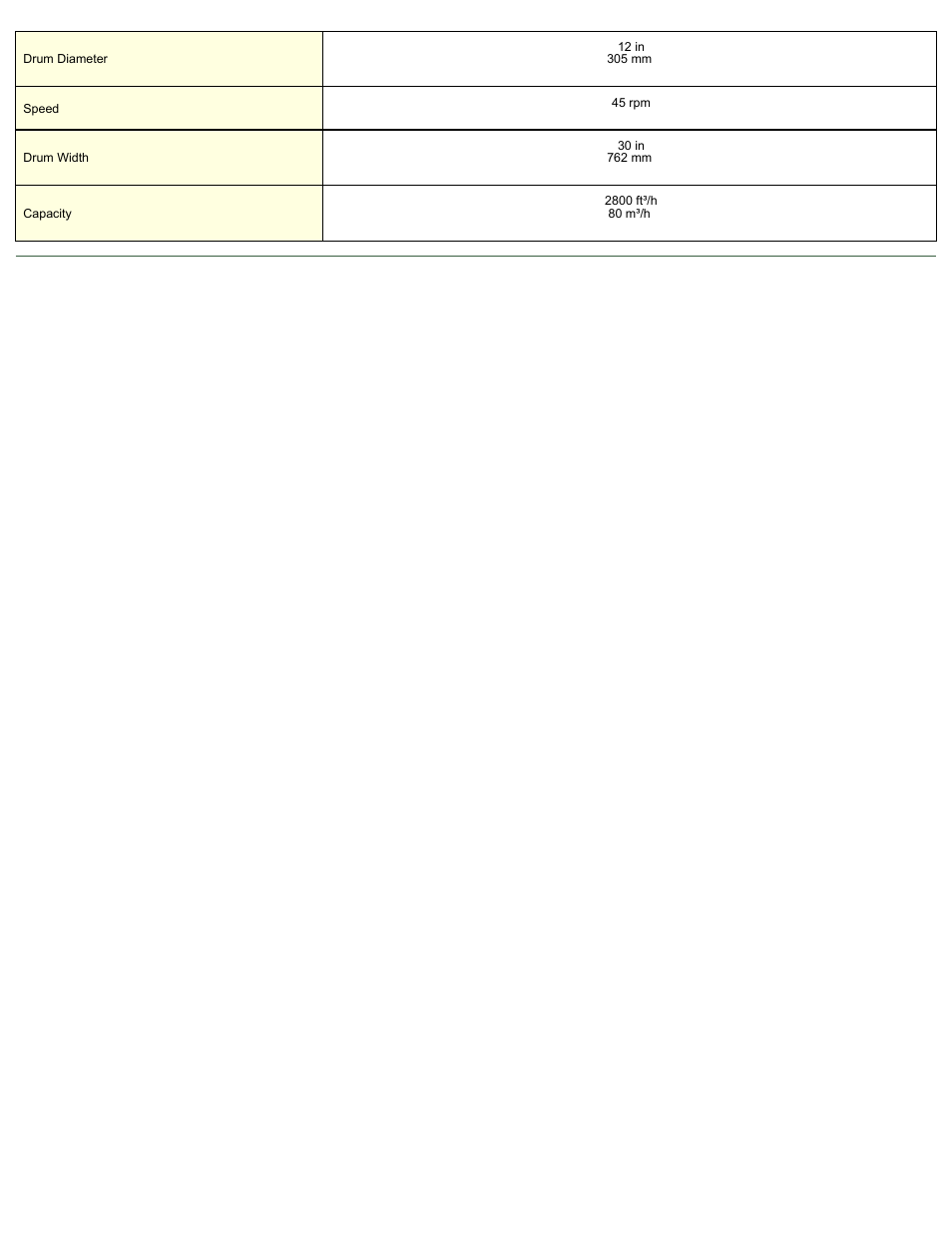 Magnetic Products DSH-1230 User Manual | Page 2 / 2