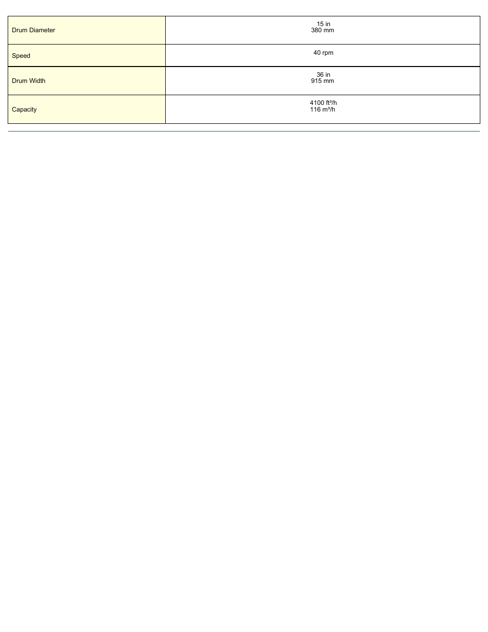 Magnetic Products DSH-1536 User Manual | Page 2 / 2