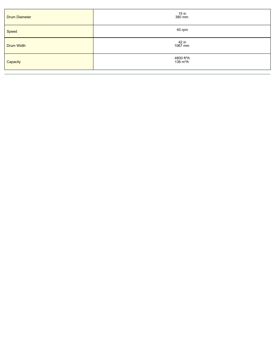 Magnetic Products DSH-1542 User Manual | Page 2 / 2