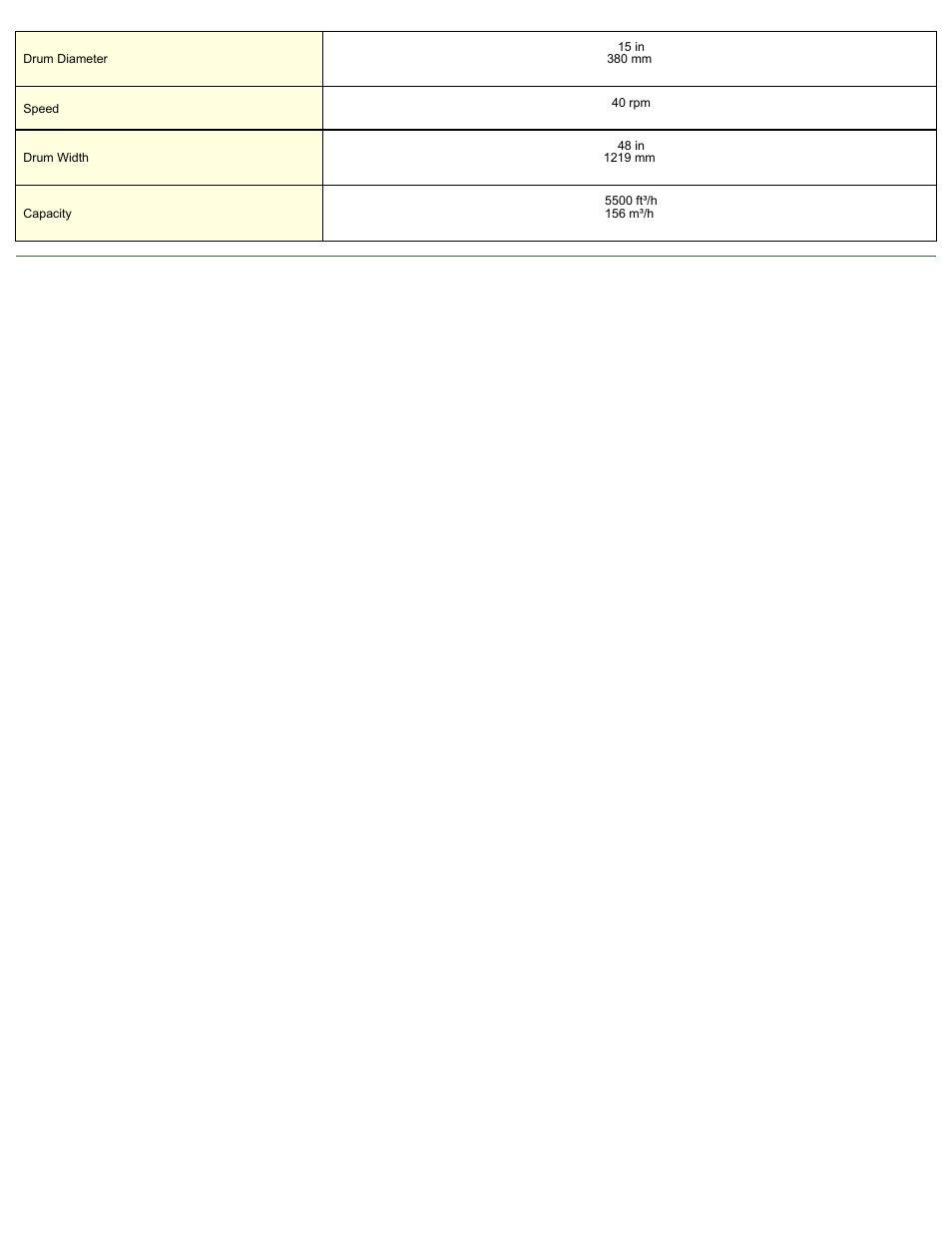 Magnetic Products DSH-1548 User Manual | Page 2 / 2