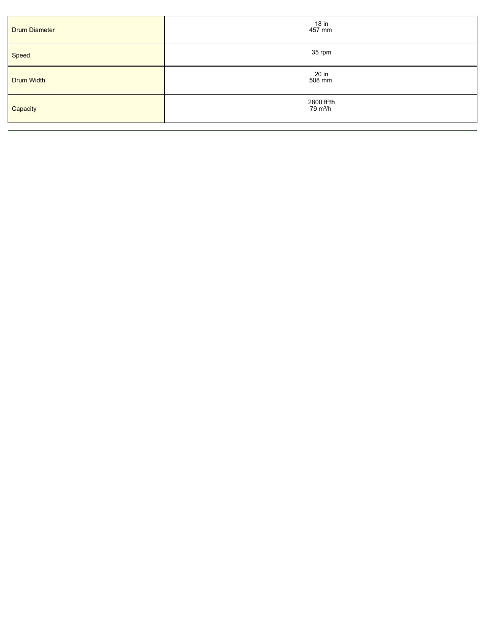 Magnetic Products DSH-1820 User Manual | Page 2 / 2